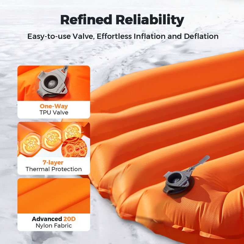 Flextail Zero R05 Mummy оранжев надуваем матрак 4