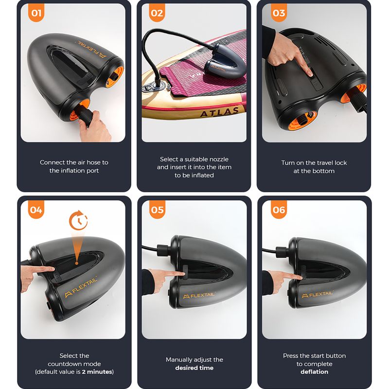 Електрическа помпа FLEXTAIL Evo Sup Pro dark grey 10