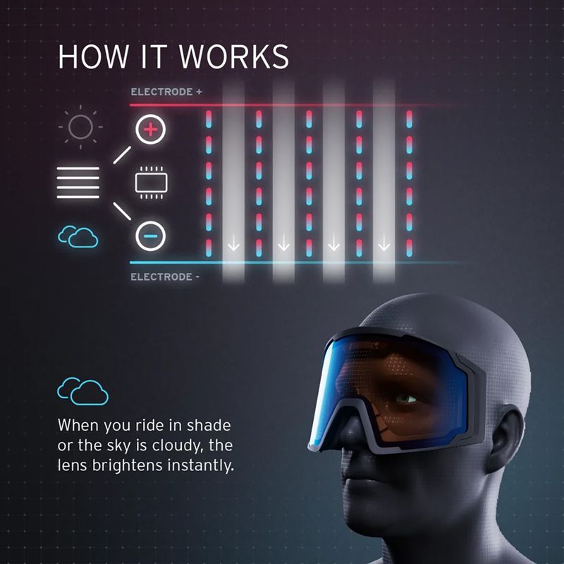 Скиорски очила HEAD Neves Sunscreen black/blue 6