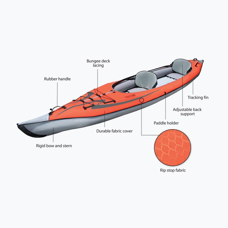 Надуваем каяк 2-местен Advanced Elements AdvancedFrame Convertible with Pump 457 cm red 9
