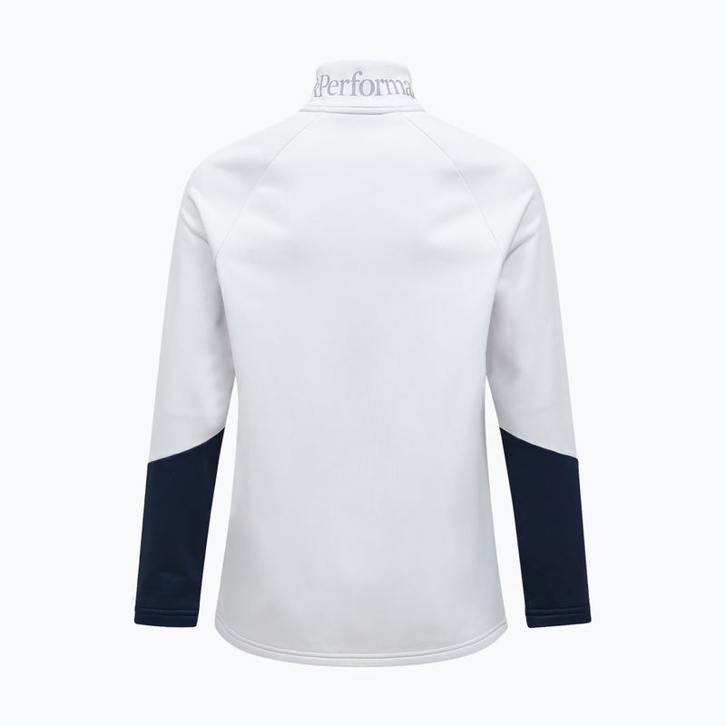Мъжки суитшърт Peak Performance Rider Essentials Zip Jacket Antarctica/Blue Shadow 2