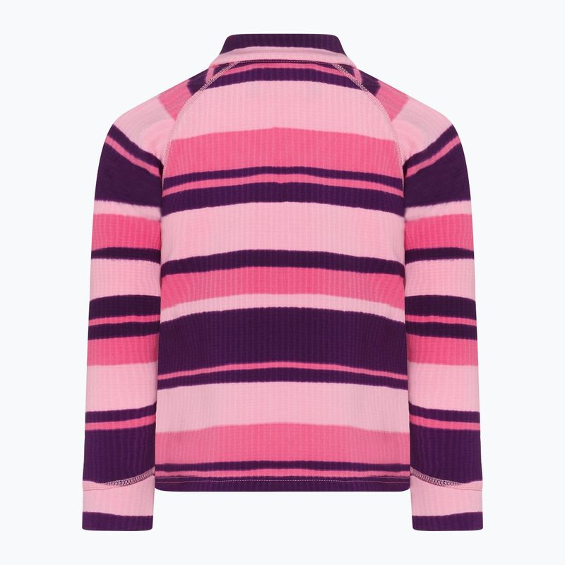 Детски комплект Didriksons Jadis PR Set 4 trails pink 4
