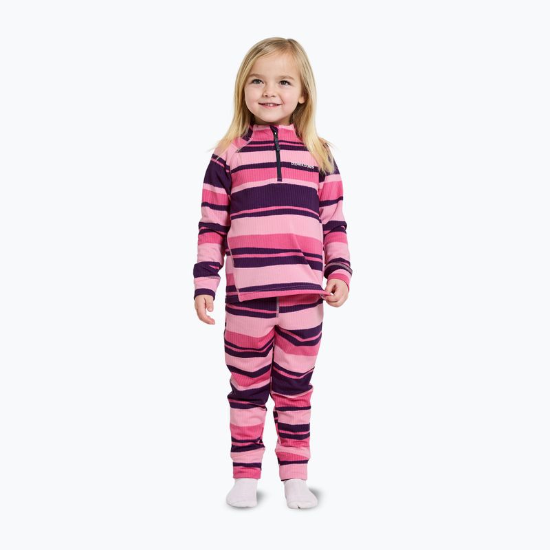 Детски комплект Didriksons Jadis PR Set 4 trails pink 7