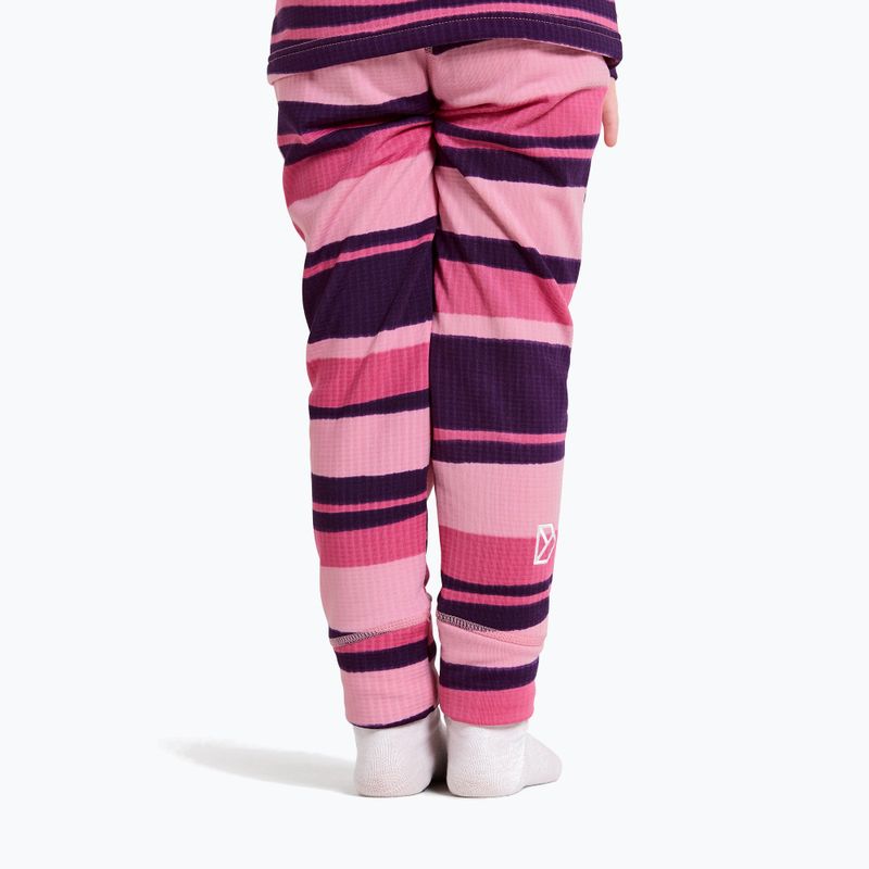Детски комплект Didriksons Jadis PR Set 4 trails pink 12