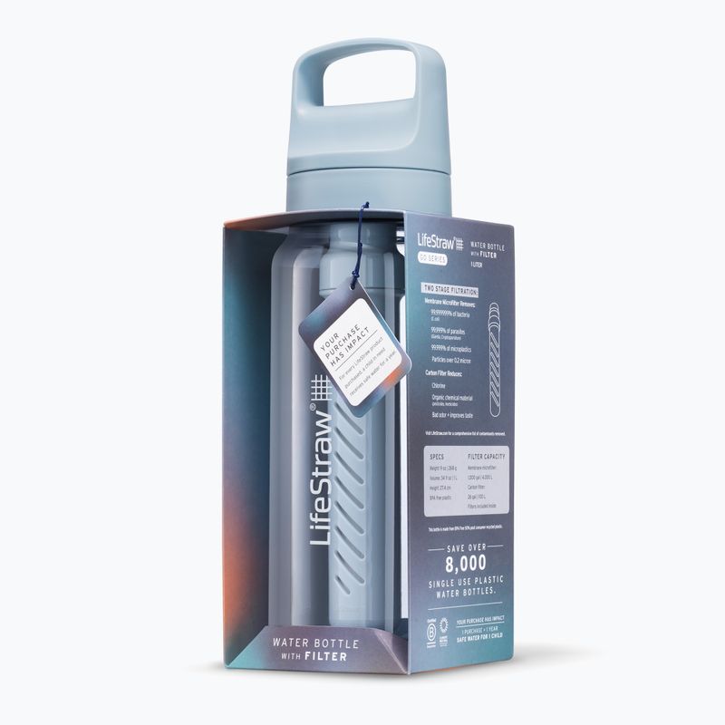 Lifestraw Go 2.0 бутилка за пътуване с филтър 1 л исландско синьо 4