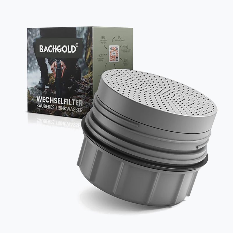 Сменяем филтър за филтърна бутилка Bachgold BACHFILTR