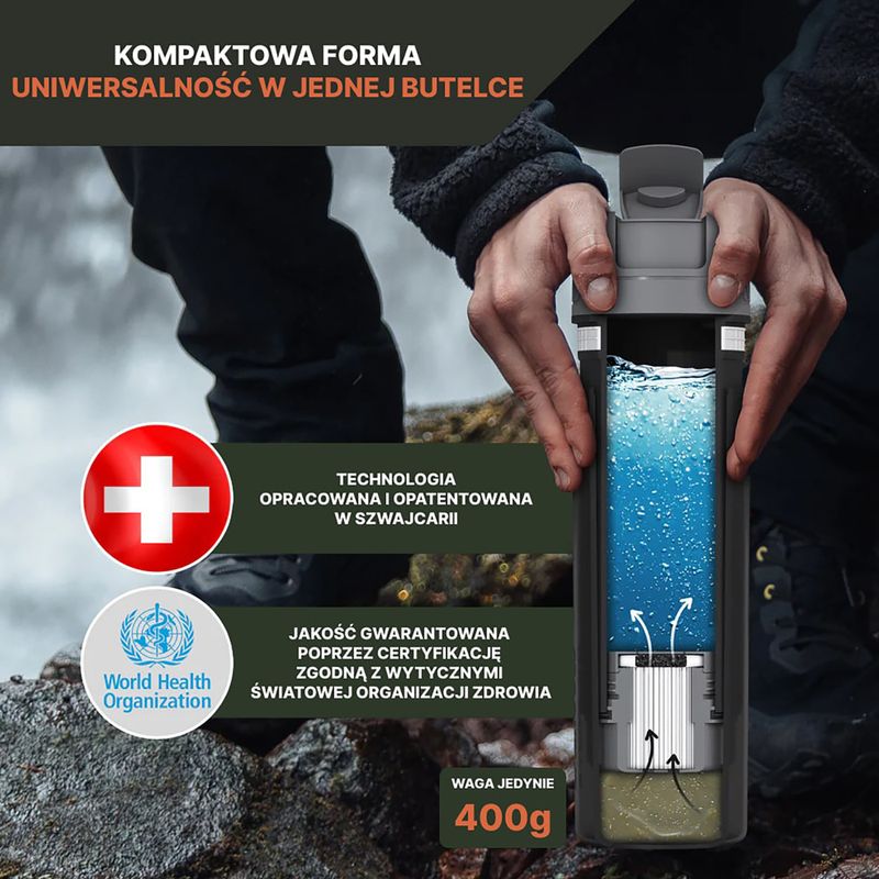 Туристическа бутилка с филтър Bachgold Selfpress Waterfilter 500 ml blue 3