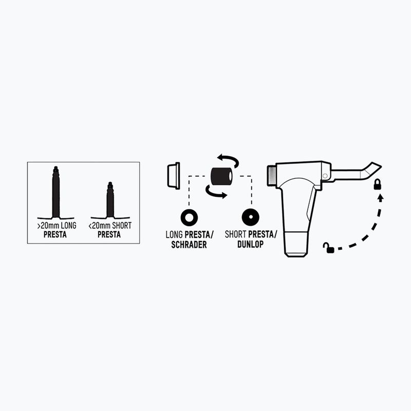 Велосипедна помпа Blackburn Airstick Anyvalve HV 160psi dark grey 2