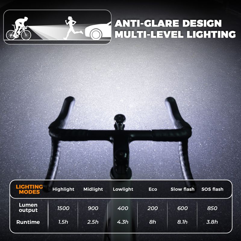 Преден велосипеден фар Rockbros 2410008003 Bike Front Light 1500 Lumen black 2