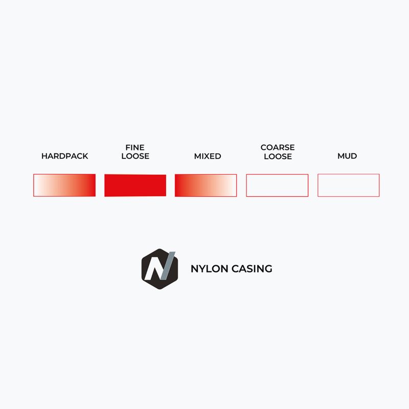 Велосипедна гума Vittoria Terreno T30 G2.0 Gravel Sport 700x38c black 3