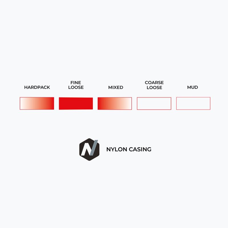 Велосипедна гума Vittoria Terreno T30 G2.0 Gravel Sport 700 x 38C black 3