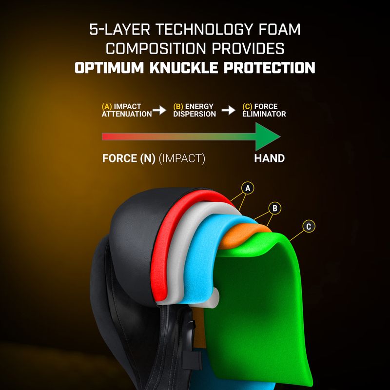 Hayabusa Батрок на Marvel лилави/златни боксови ръкавици 15