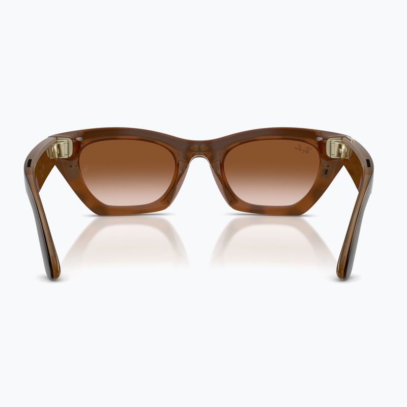 Очила с камера Ray-Ban Meta Zena havana/gradient brown 3