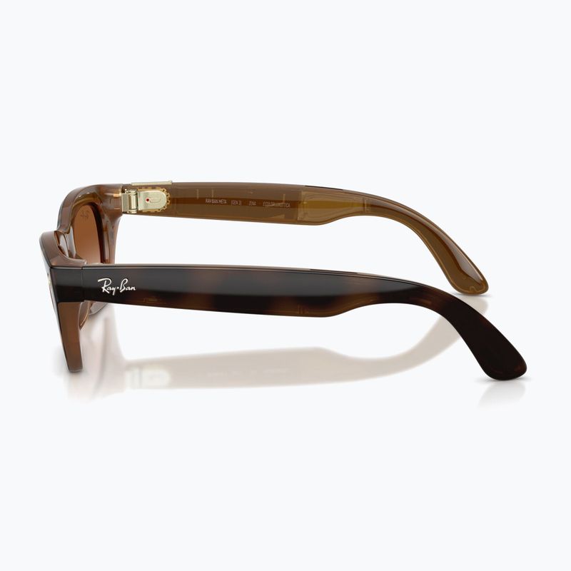 Очила с камера Ray-Ban Meta Zena havana/gradient brown 5