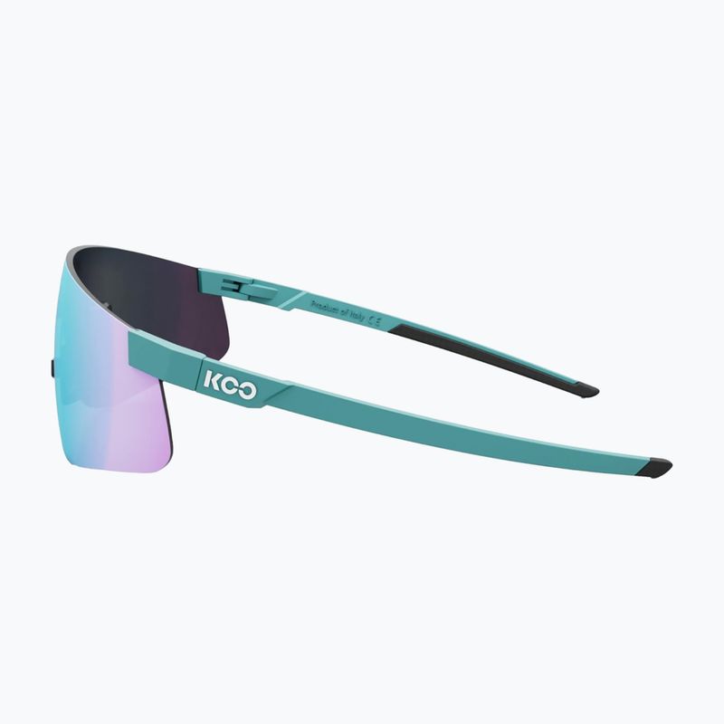 Слънчеви очила Koo Nova acqua matt/turquoise mirror 3