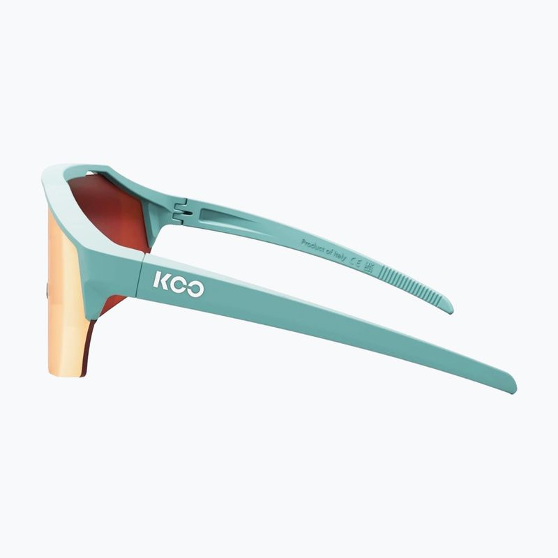 Слънчеви очила Koo Alibi harbor blue/matt copper mirror 3