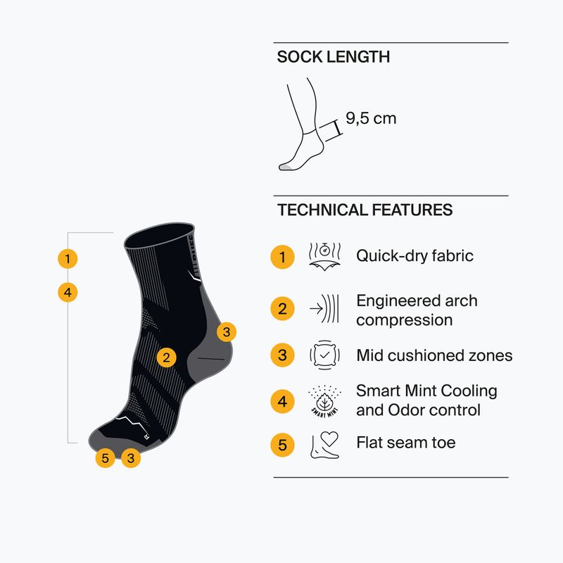 Чорапи BUFF Dryflx Quarter ултрамаринови 4