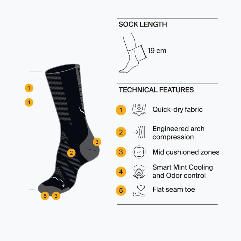 Чорапи BUFF Dryflx Crew черни 4