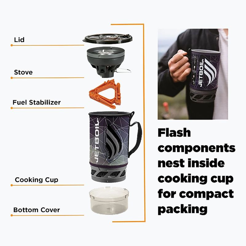 Jetboil New Flash set туристическа готварска печка сива FLFRC-EU 6