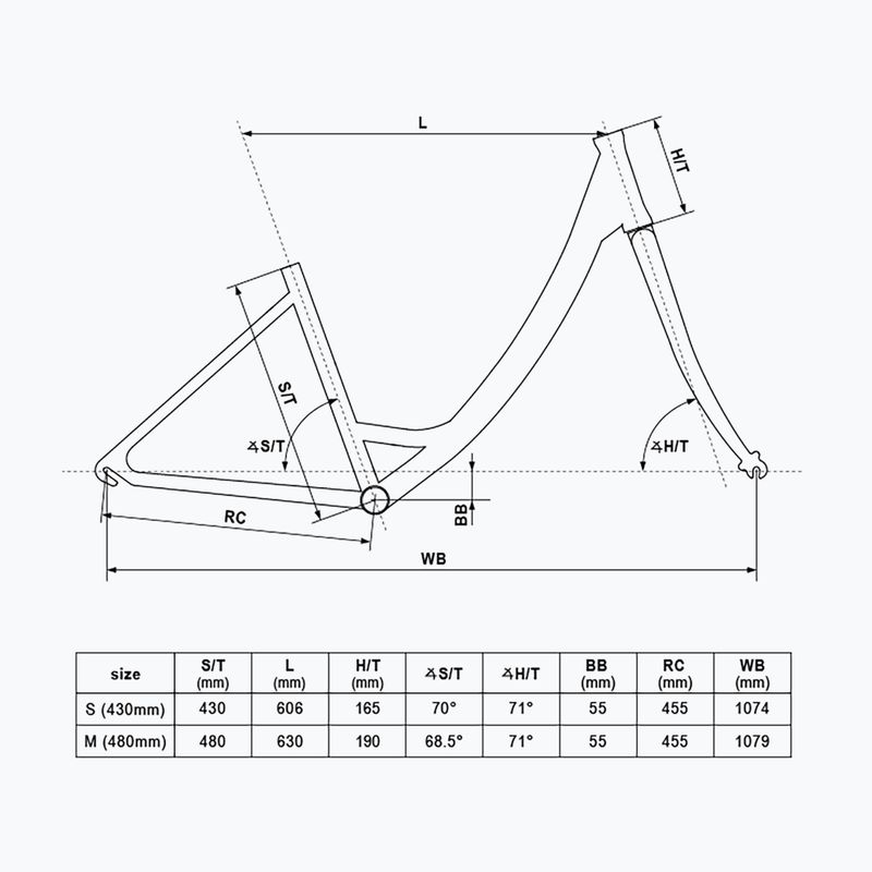 Дамски градски велосипед Kellys Avery 50 28“ graphite grey 2