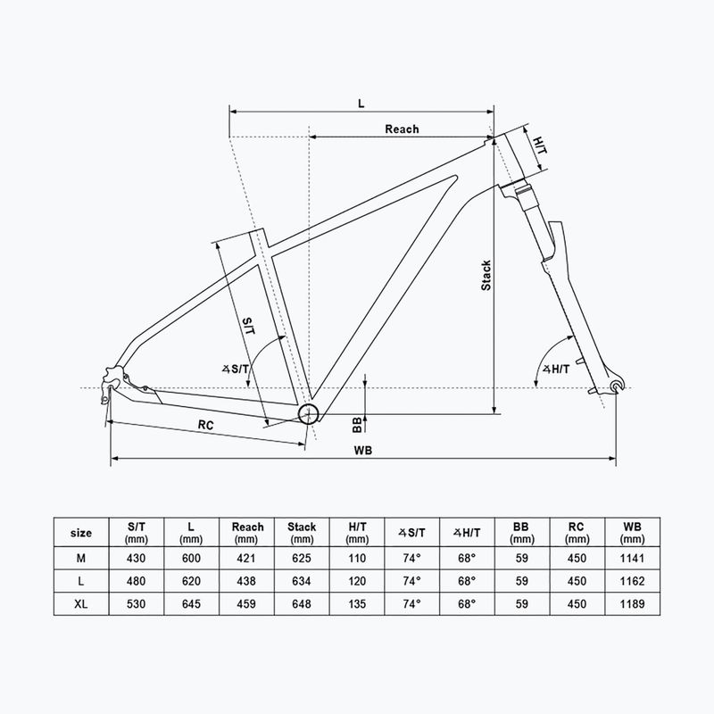 Планински велосипед Kellys Spider X50 29" графитено сив 2