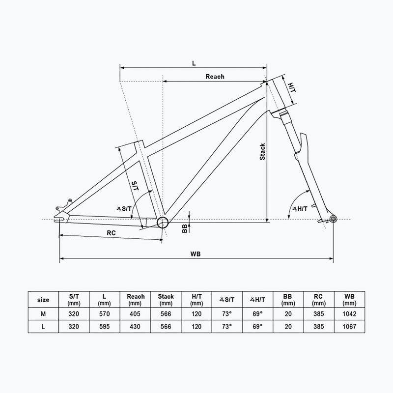 Kellys Whip 30 DJ графитено сив велосипед за мръсотия 2