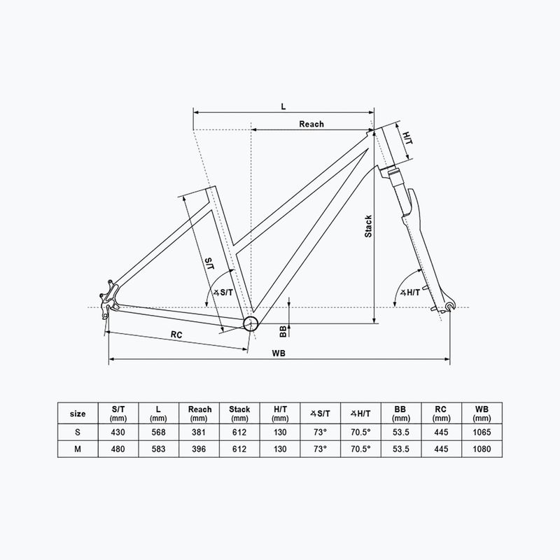 Дамски кросфит велосипед Kellys Clea 10 28“ misty blue 2