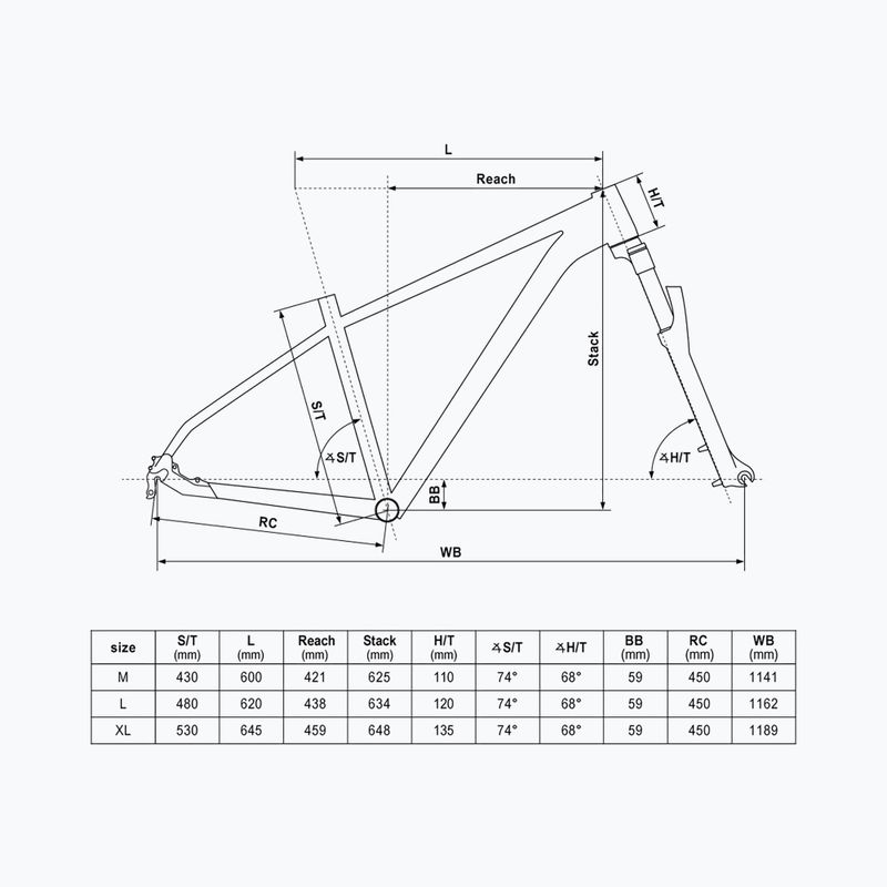 Планински велосипед Kellys Spider X40 29“ dusty orange 2