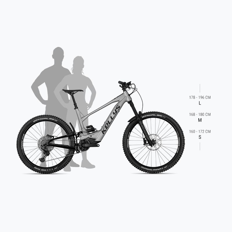 Електрически велосипед Kellys Theos RS10 P 29"/27.5" 725Wh titanium 2