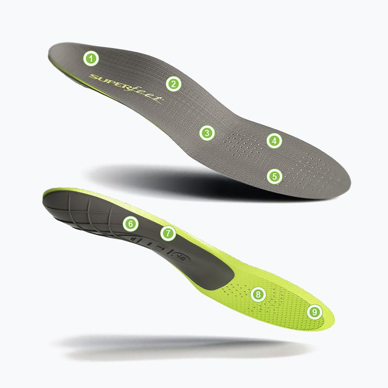 Superfeet Custom Carbon All Season Thin carbo boot insoles 7