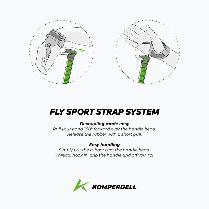 Komperdell FXP Composite Trail стикове розови 3