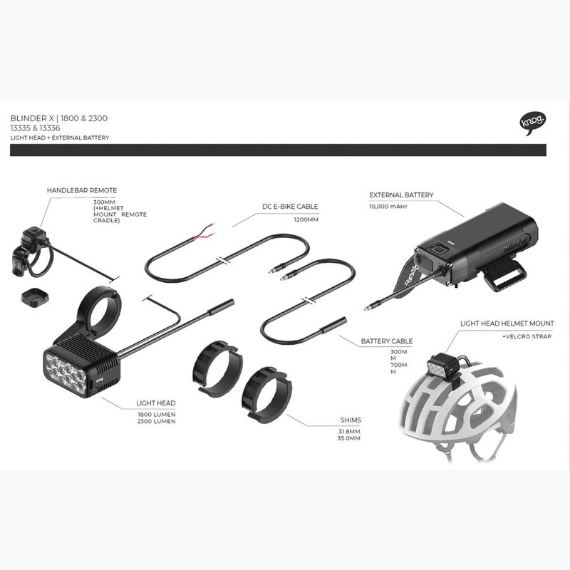 Knog Blinder X 1800 предна светлина за велосипед + 10000mAh батерия черна 7