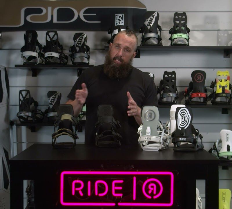 Обвързване за сноуборд RIDE C-6 white 12F1005.1.6 6